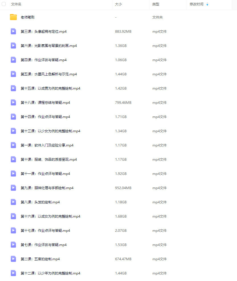 沈易辞古风水墨头像课第2期2025【画质还可以有笔刷】