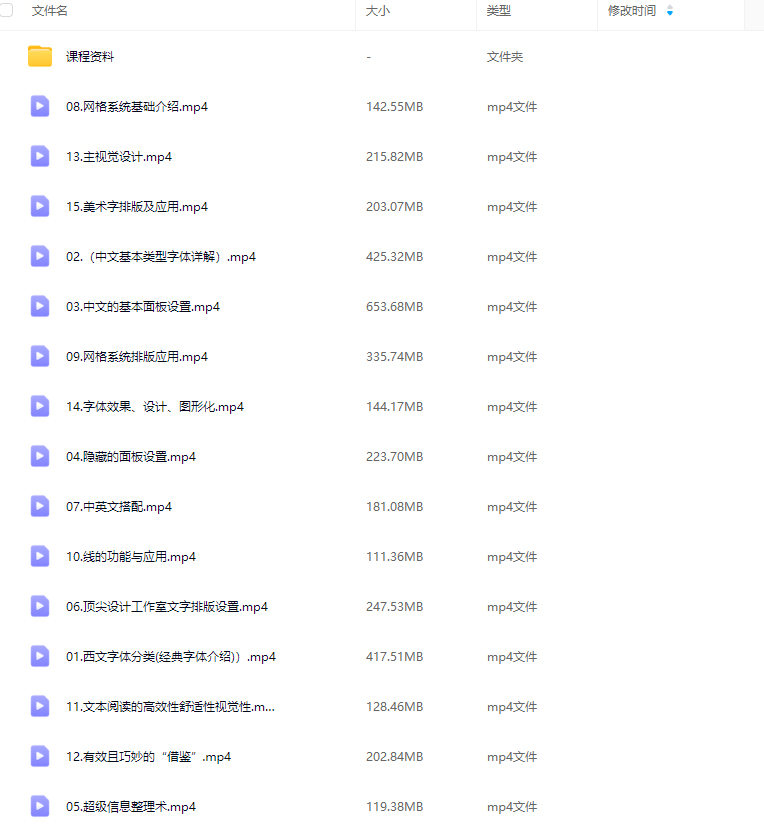 王猛奇文字排版系统设计课2025【画质高清有素材】