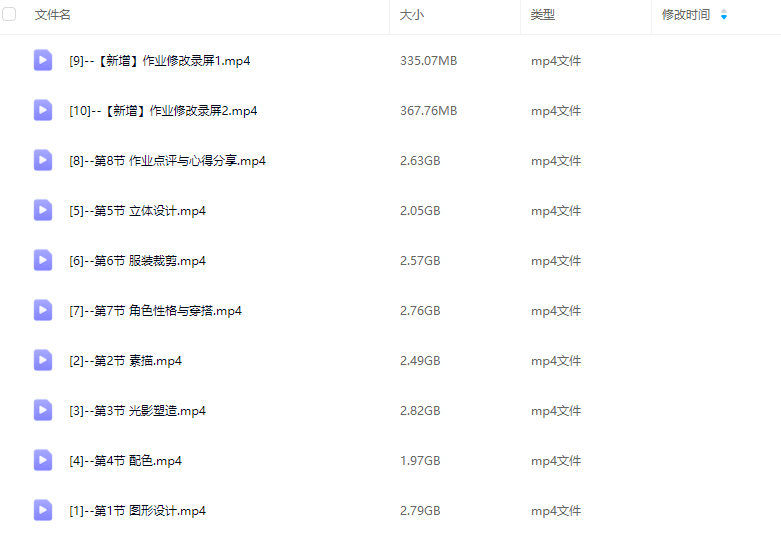 药粒粒日韩系角色立绘设计班2025年【画质高清只有视频】