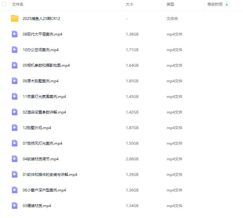 深海捕鱼人第25期Corona12渲染器2025【画质高清有素材】