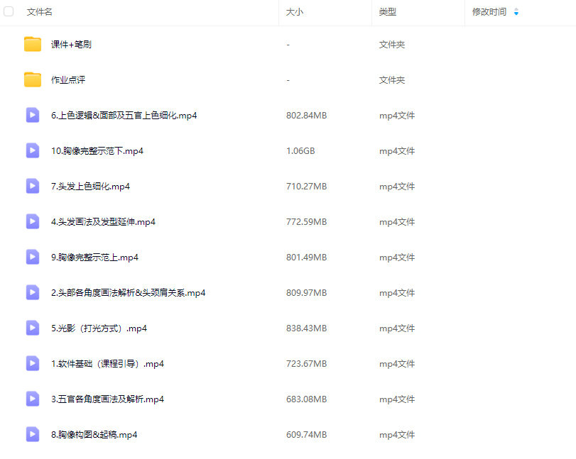 花崎ipad伪厚涂绚丽头像课第1期2024【画质高清有课件笔刷】