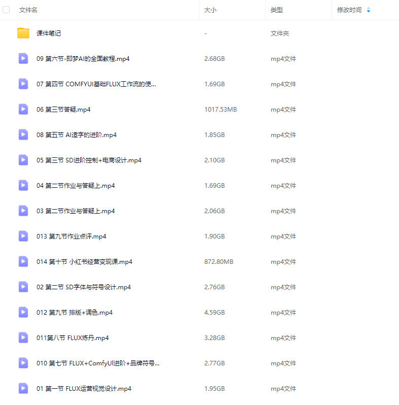一元AI字体研究所第5期2025【画质高清有笔记】