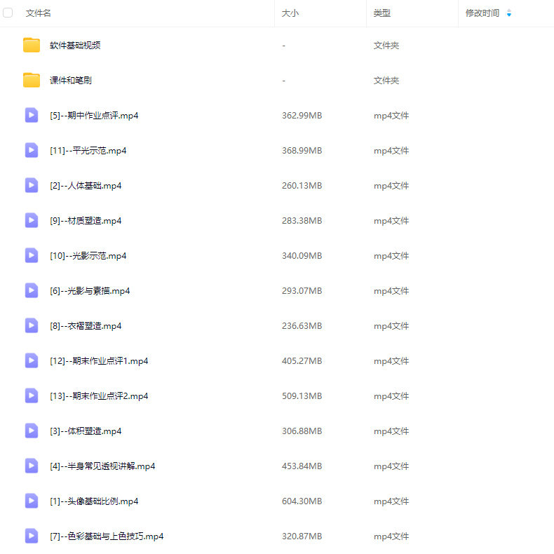 肉吱步态日系美少女伪厚涂速成班2024【画质高清有课件笔刷】