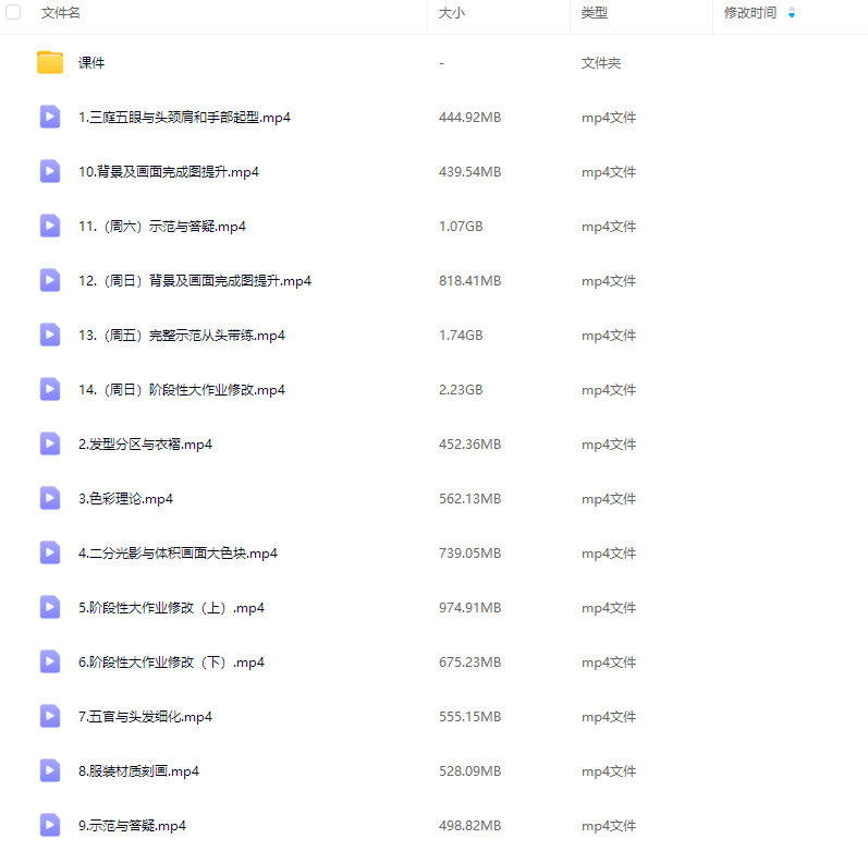 小麦饱饱萌系魔法少女胸像专题2025【画质高清有课件笔刷】