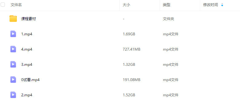 森林君CR9.1高阶渲染案例实战课【画质高清有素材】