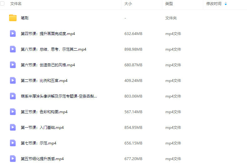 空条杏梨甜品qq人2025【画质还可以有笔刷】