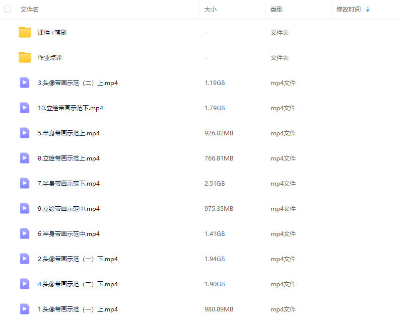 汤汤suger第4期2025二次元甜系少女人物专题特训班【画质高清有课件笔刷】