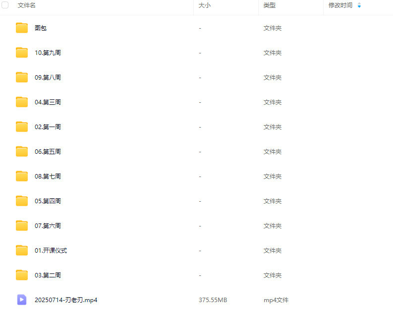 DM袋喵速写团练第3期2025【画质高清有课件】