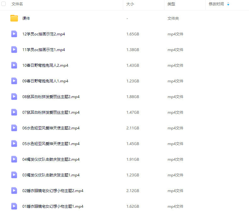 二木萌系平涂少女头像团练第4期2025【画质高清有课件】