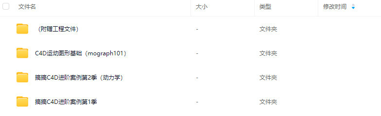 搞搞C4D进阶案例第2季+第1季2024【画质高清有素材】