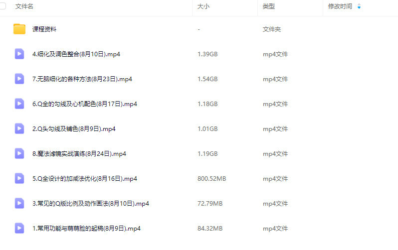 吃口下午茶Q版团练2025【画质不错有课件】