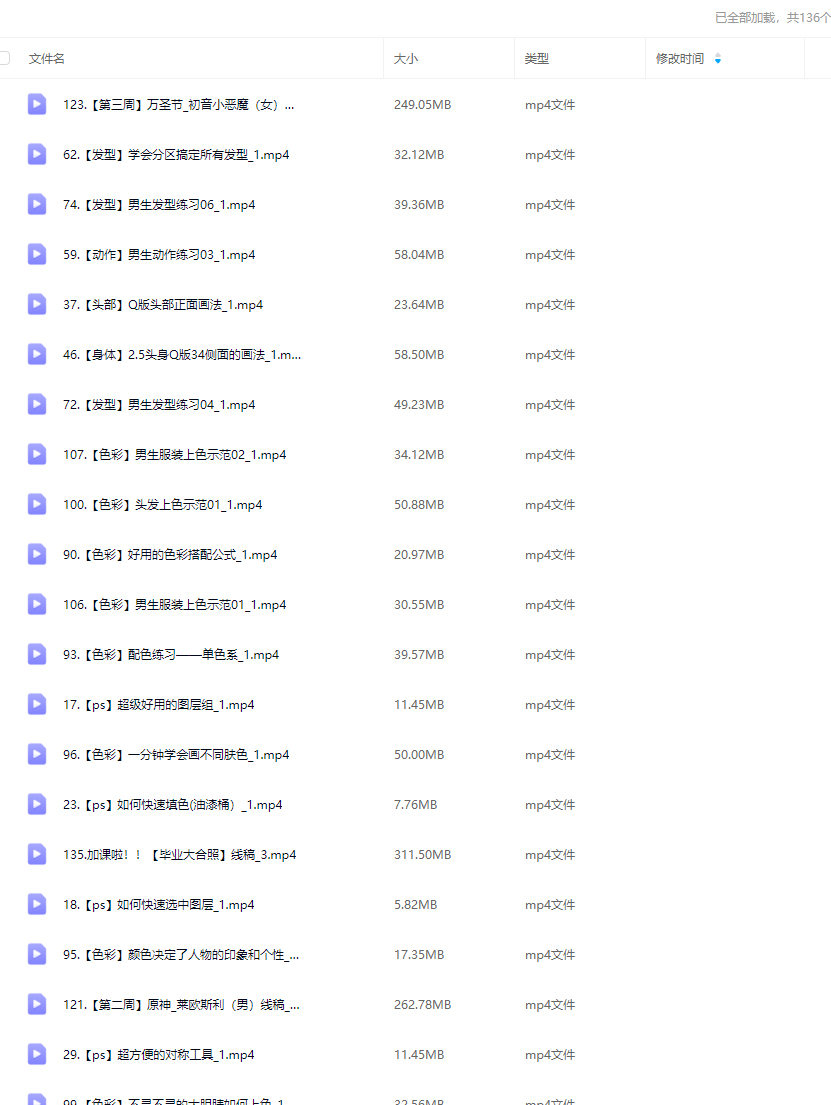 喵小玉Q版人物系统大课2024年12月结课【画质不错只有视频】