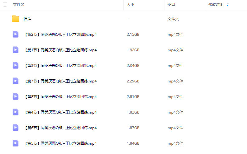 同类厌恶Q版+正比立绘团练2025【画质高清有课件】