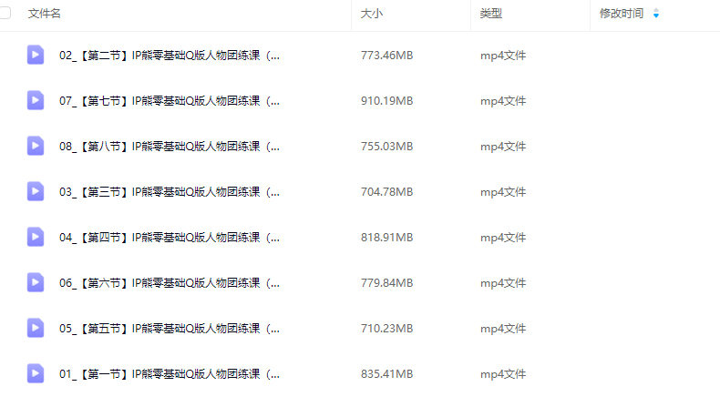 IP熊零基础Q版人物团练课2024【画质高清只有视频】