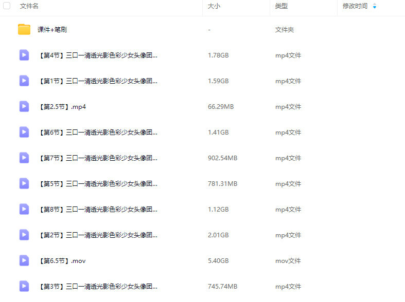 三口一清透光影色彩少女头像团练课2025【画质高清有课件笔刷】