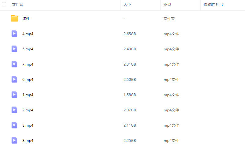 十里春风晓美型古风人像团练2025【画质高清有课件】