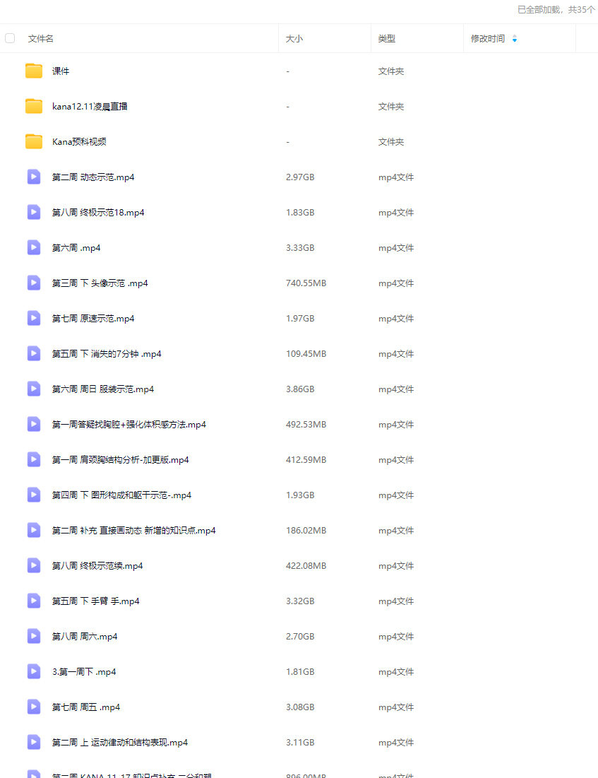 kana酱造型提升班第2期2024【画质高清有大部分课件】