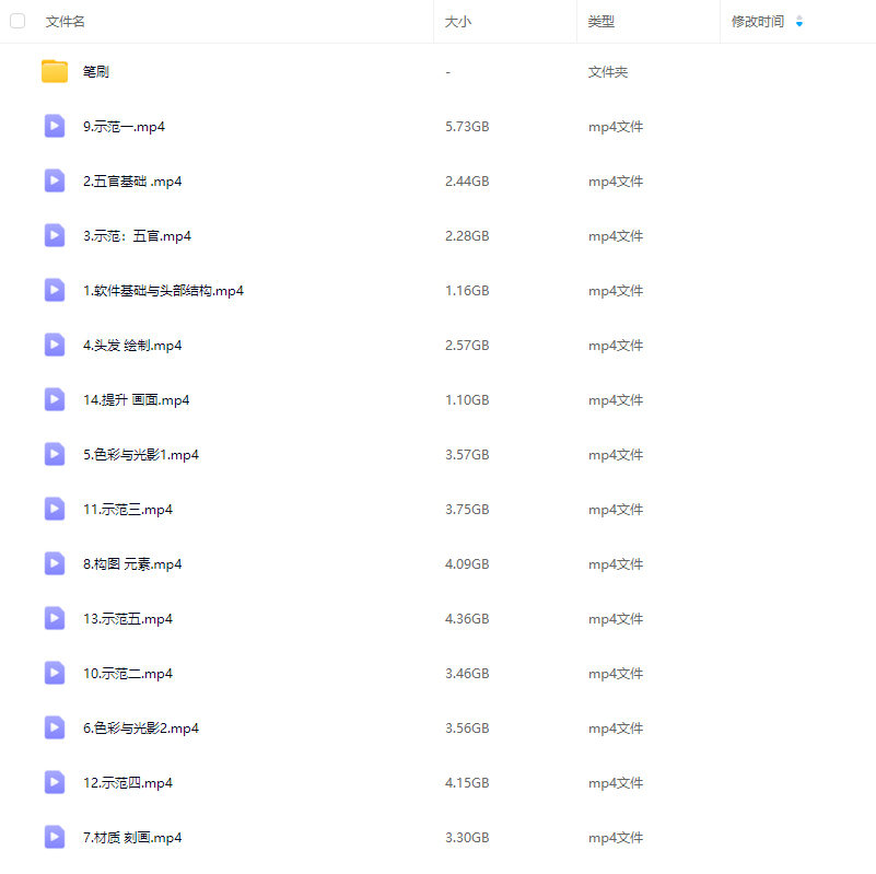 枕宴半厚涂头像特训班第3期2024【画质高清有笔刷】