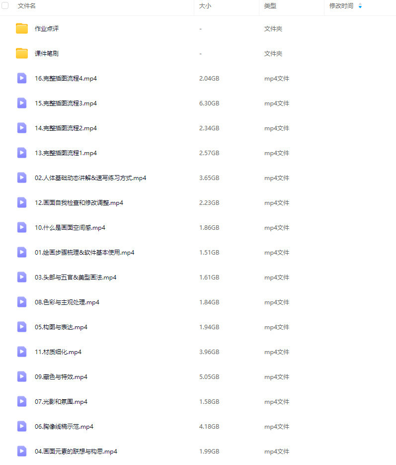 薄片小鹅氛围插画创作与插画技法色彩光影之旅第1期2025【画质高清有课件笔刷】