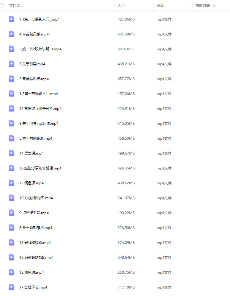 盐焗小鱼摄影课第一期2025年【画质不错只有视频】