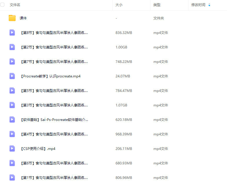 食勾勾美型古风半厚涂人像团练2025【画质高清有课件图片】