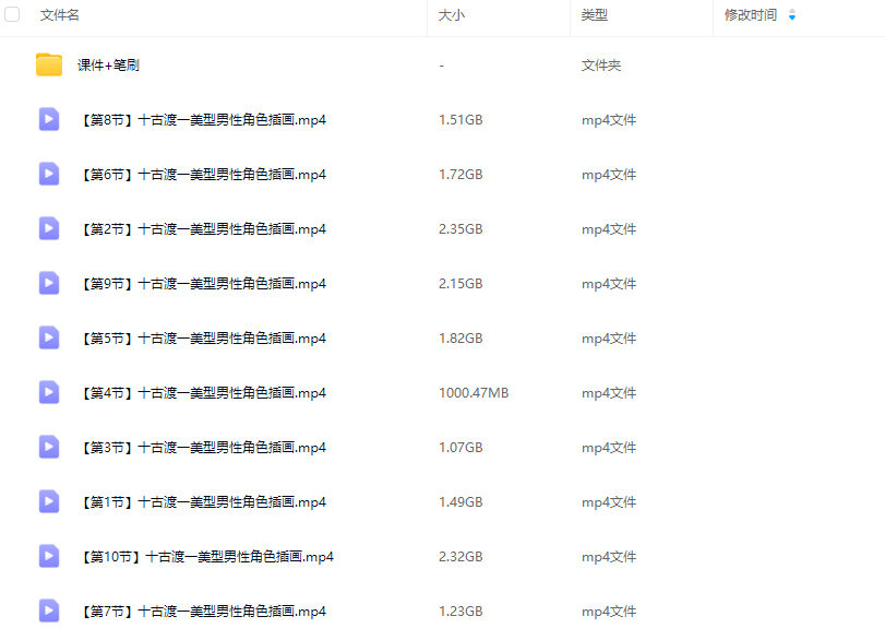 十古渡一美型男性角色插画2025【画质高清有课件笔刷】