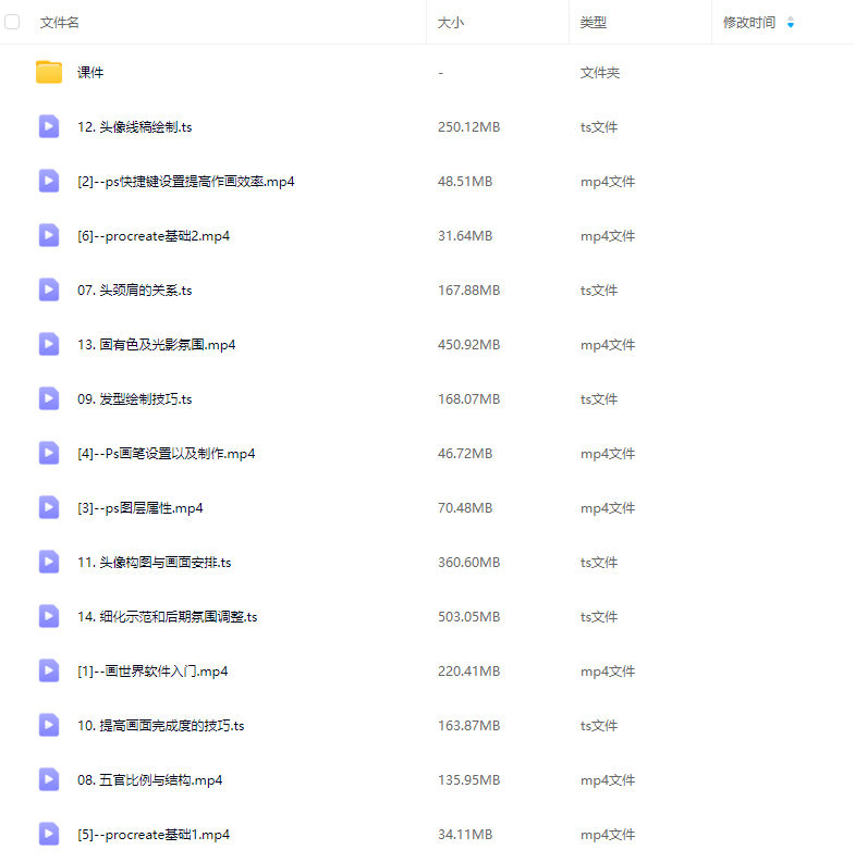 猫草藤壶半厚涂氛围光影头像团练课2025【画质高清有课件】