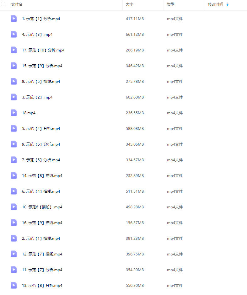 banyan君Q版动态跟练课第1期2024【画质高清只有视频】