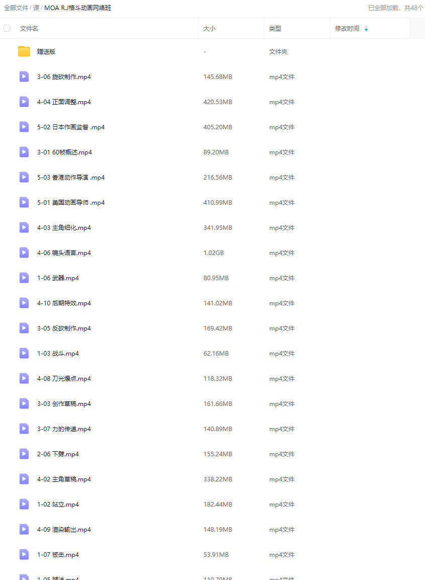 MOA R.J格斗动画网络班【画质高清只有视频】