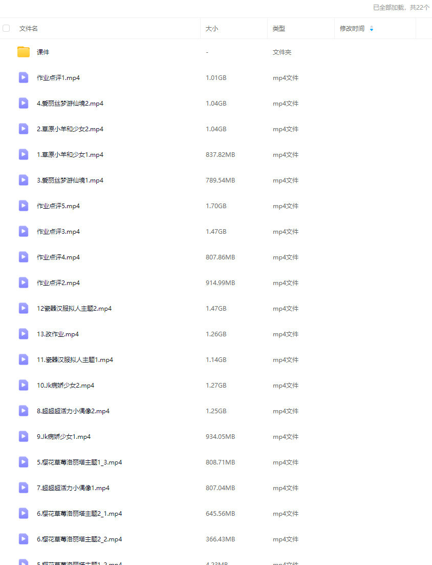 来一打白切鸭第3期Q版正比平涂少女头像综合团练2025【画质高清有课件】
