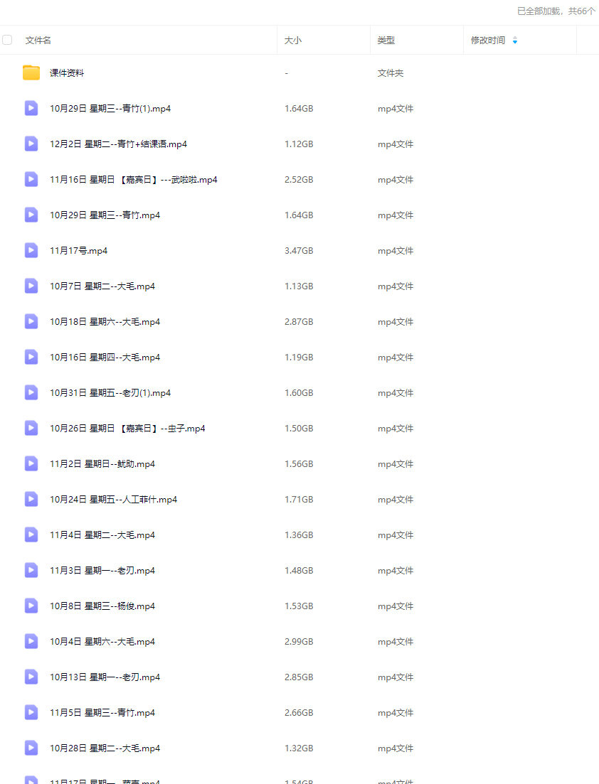 DM袋喵速写团练第4期2025【画质高清有课件】