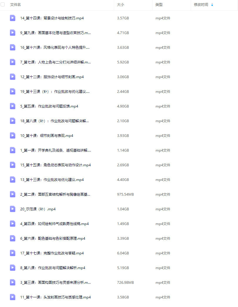 E丢丢二次元厚涂古风胸像第1期2025【画质高清只有视频】