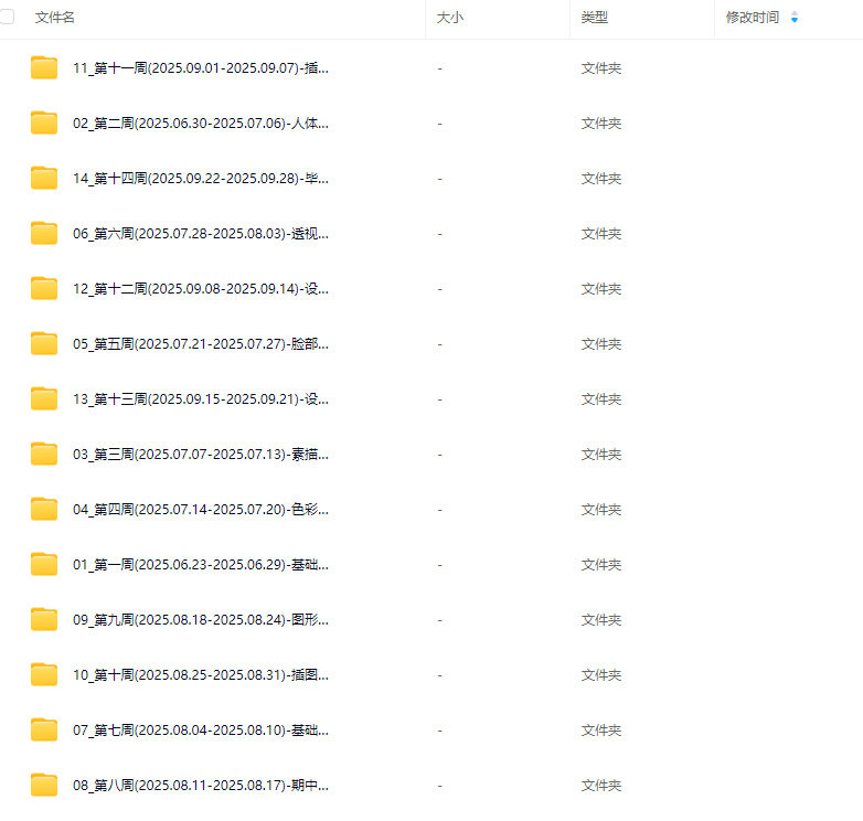 曼奇立德暑期原画基础班2025【画质不错只有视频】