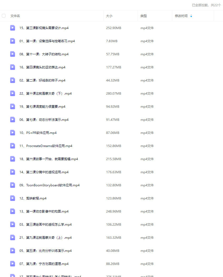 麟哥的分镜创作课2024【画质不错只有视频】