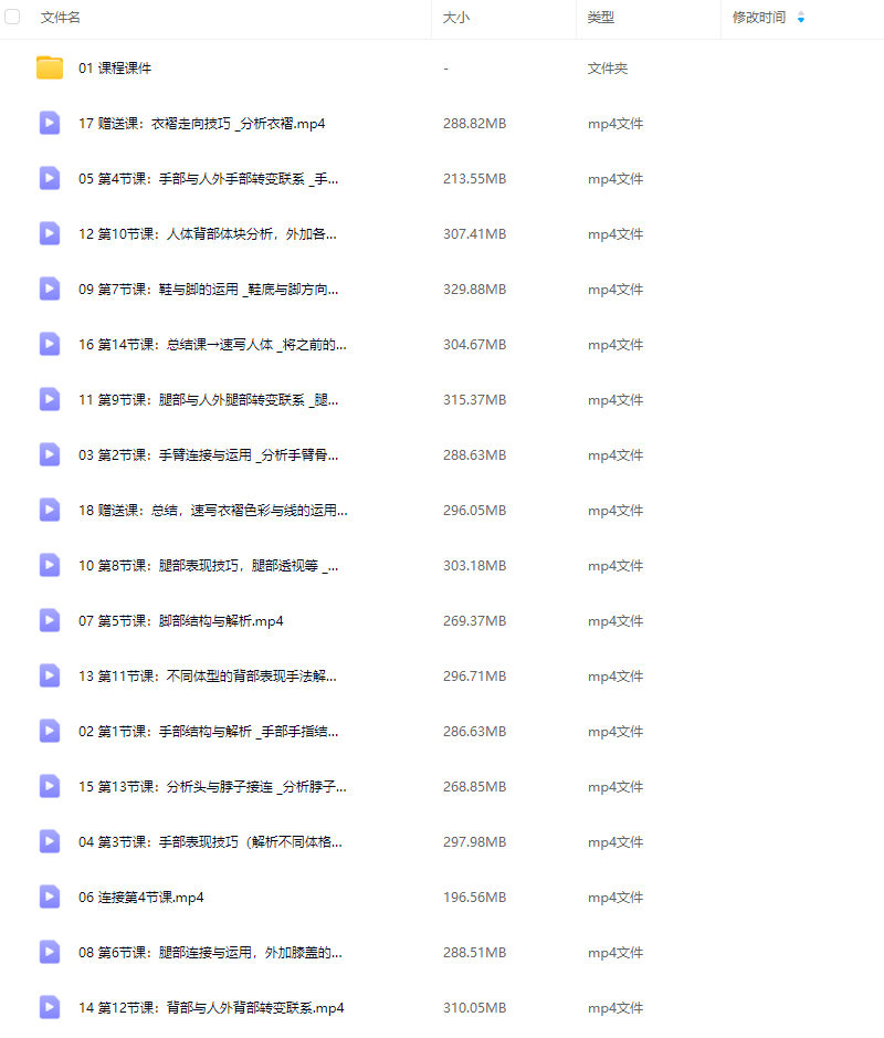 Bue手脚人体30天集训班【画质不错有课件】