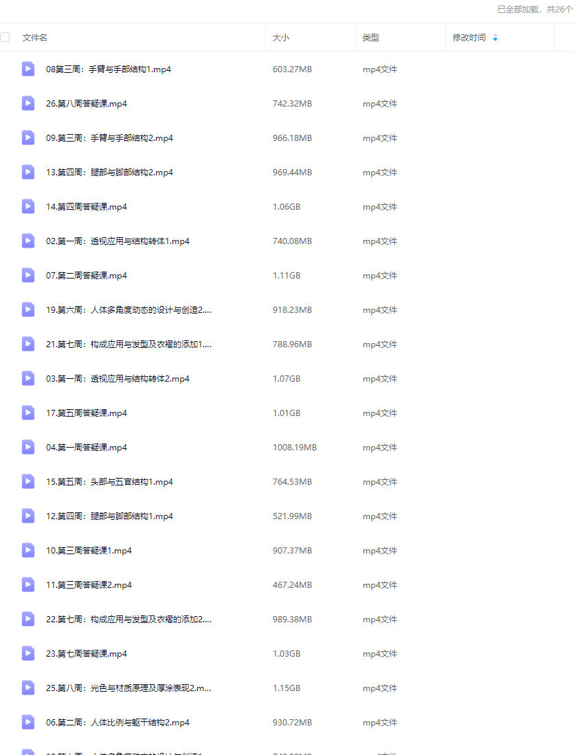 衍知行人体结构默写专项课【画质高清只有视频】