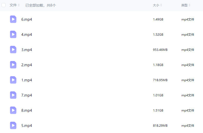 水水子古风团练第4期万物有灵2024【画质不错只有视频】