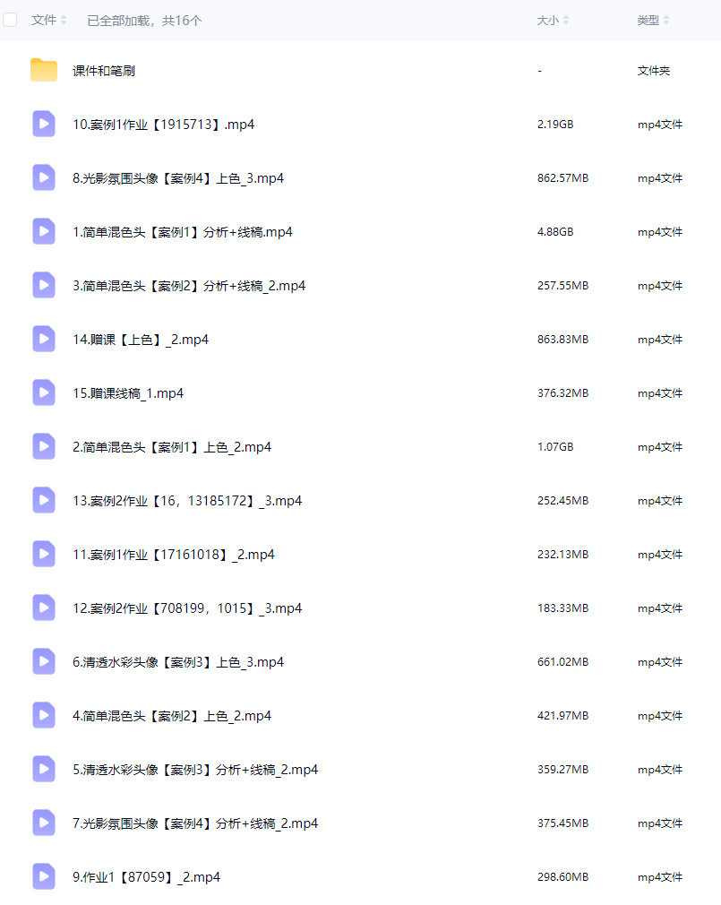 丢丢procreate仿水彩正比头像团练第1期2025【画质不错有课件和笔刷】