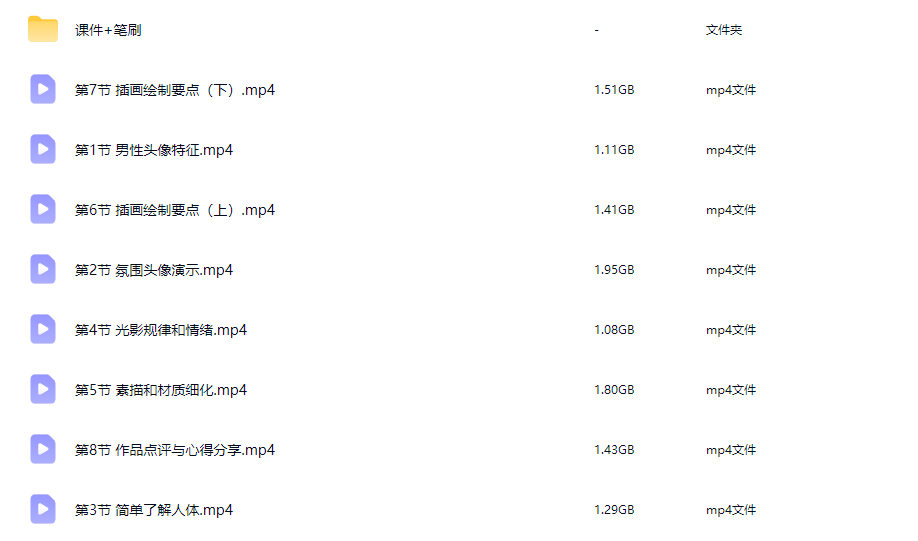 魏滋晨日韩系帅哥角色插画班2025【画质高清有课件笔刷】