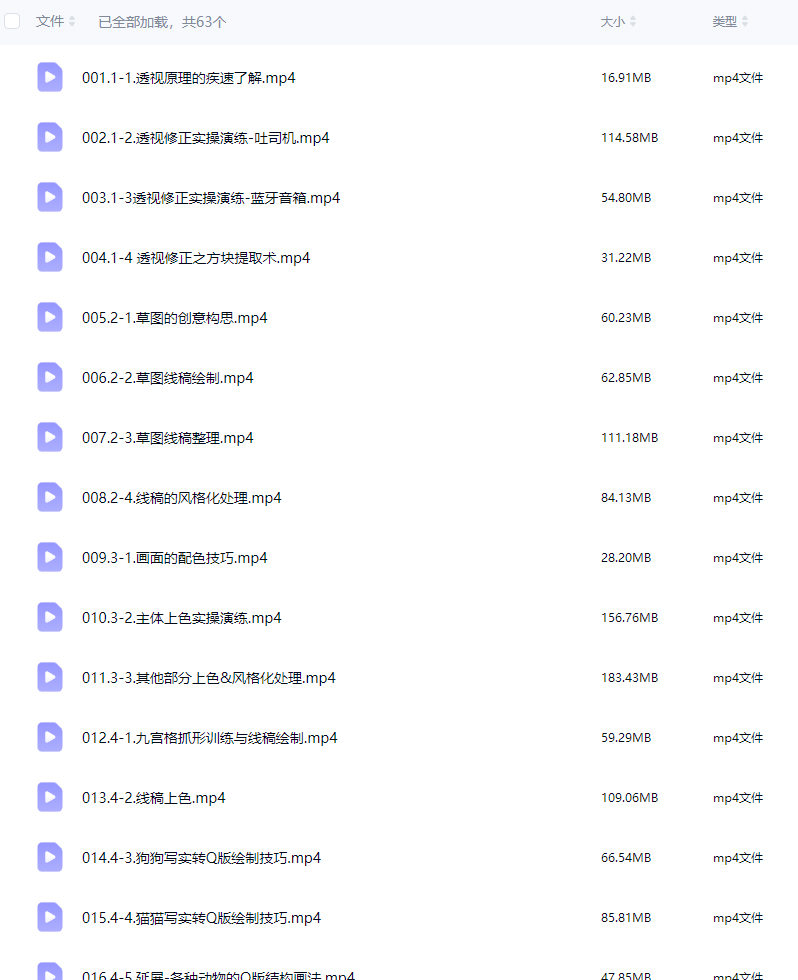 电商手绘班2023版【画质高清只有视频】