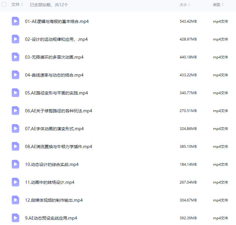 付顽童AE动态创意课【画质还行只有视频】