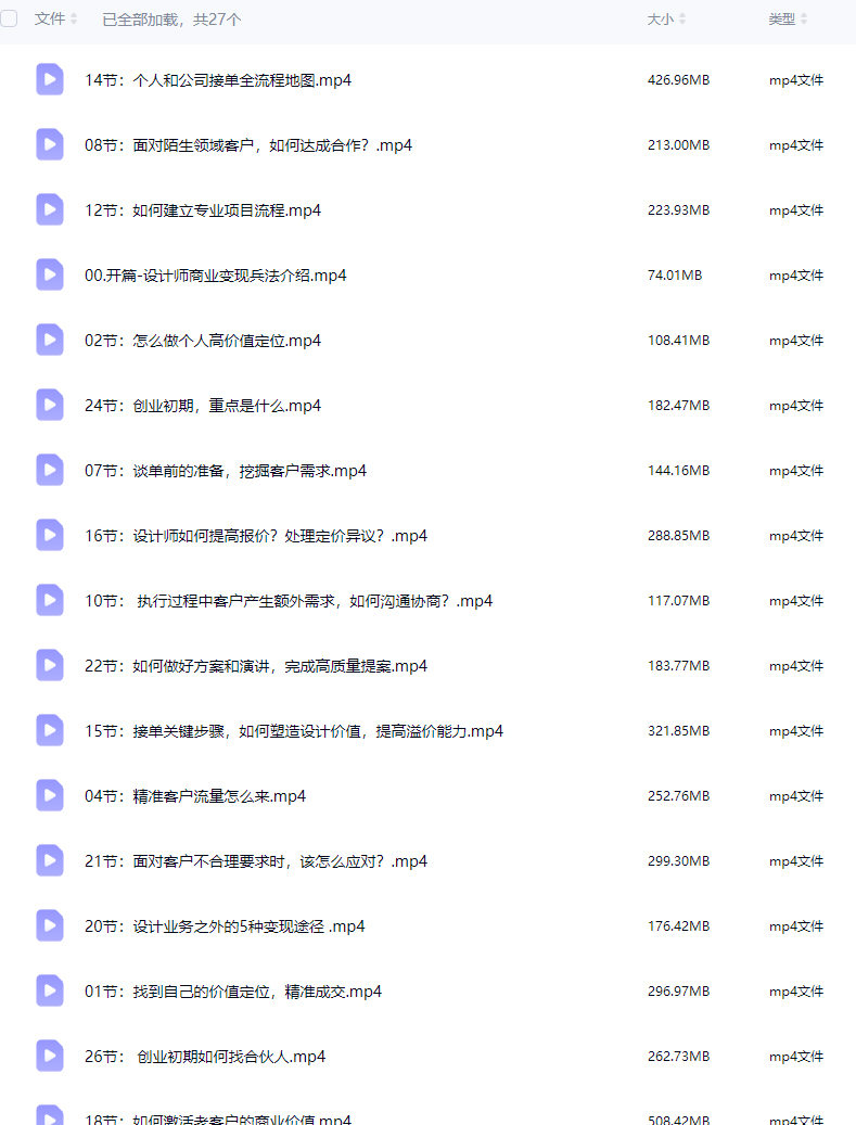 设计师商业变现兵法【画质高清只有视频】