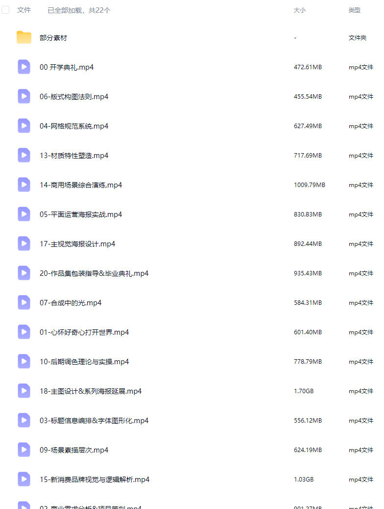 商业视觉实战班第71期【画质高清有小部分素材】