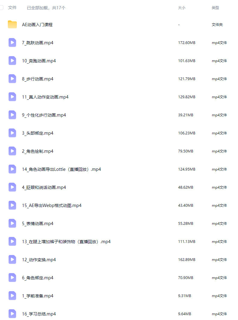 动感小力成为AE角色动画高手不会绘画也能让角色动起来【画质高清只有视频】