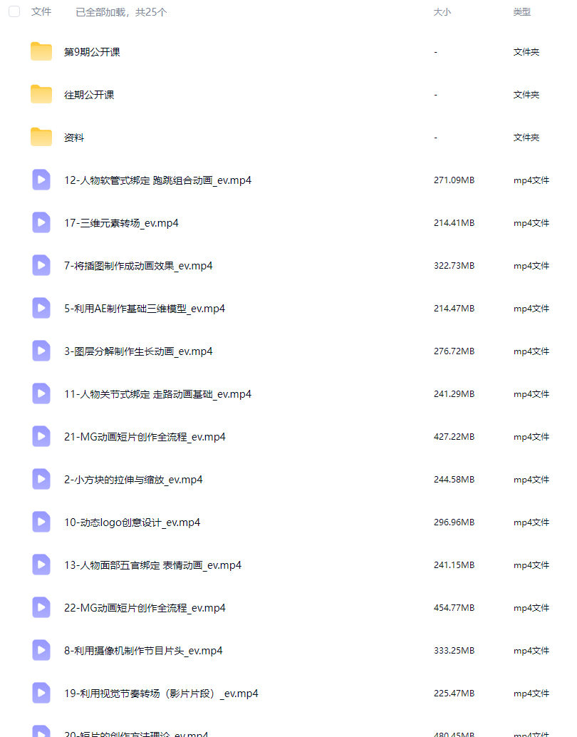 魏编AE-MG动画第9期2024【画质高清有大部分素材】