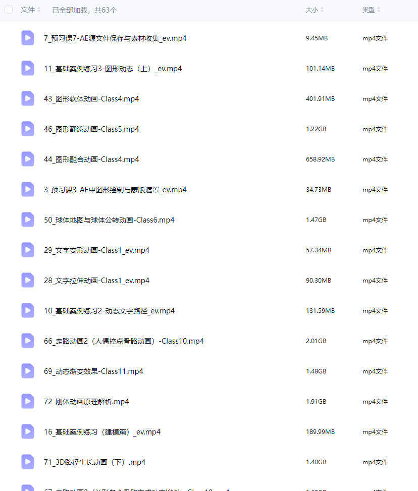 智疯动态视觉设计课第4期2024【画质高清只有视频】