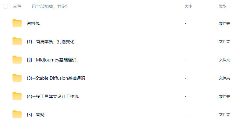 摇醒实验室一份设计师的AI工作指南2.0【画质高清有大部分素材】