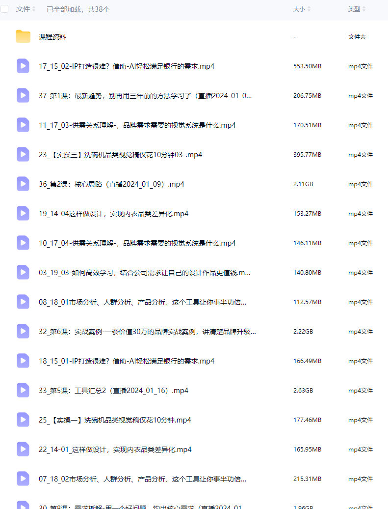 AIGC品牌视觉实战大师班第1期2024【画质高清有资料】