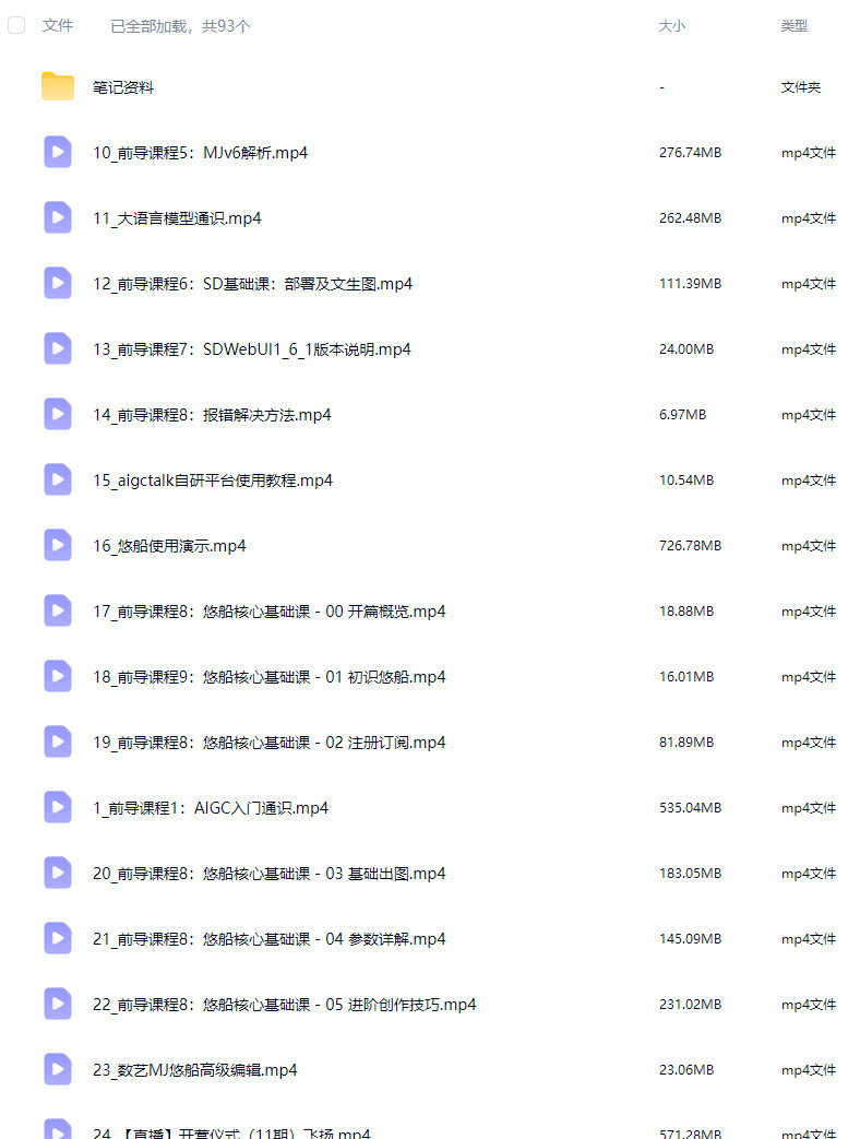 数艺社野菩萨AIGC商业实战班S11期2024【画质高清有笔记资料】