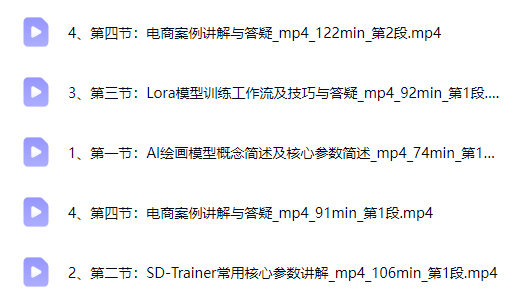 炼丹师探索AIGC模型训练玩转AIGC生成IP全流程【画质高清只有视频】